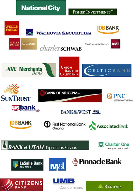 Companies
